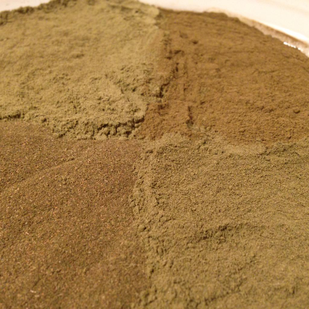 Kratom Sales Canada (KratomSC) Twitter