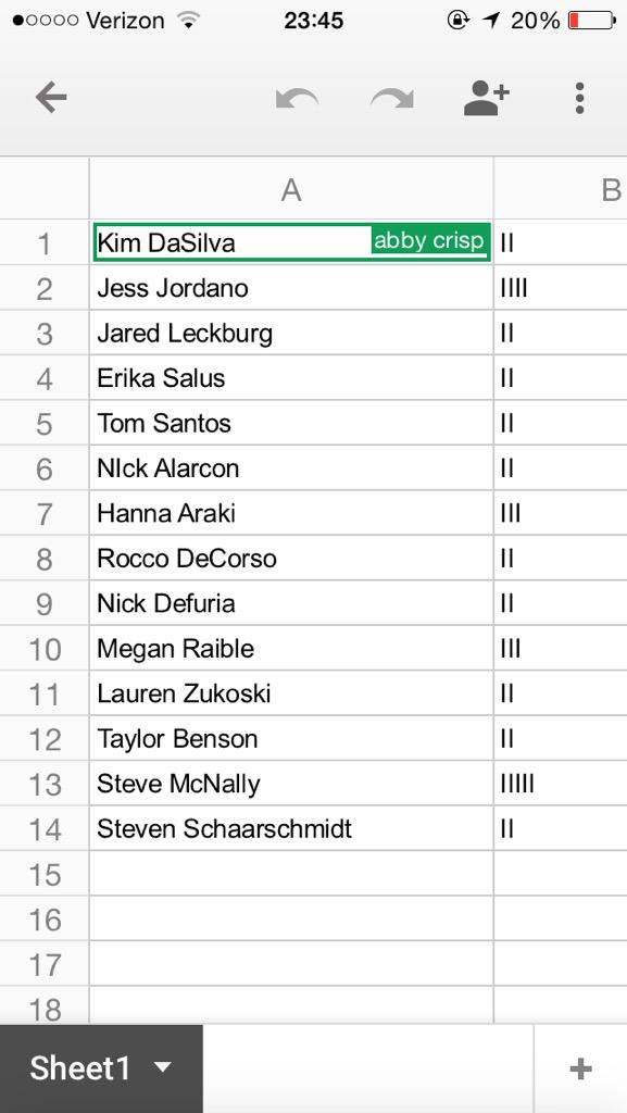 SAssassin2015's tweet photo. All targets have been distributed! New round is now-Wednesday the 17th at 11pm. Only 14 people left! Here's the list http://t.co/qWFMzxVq33