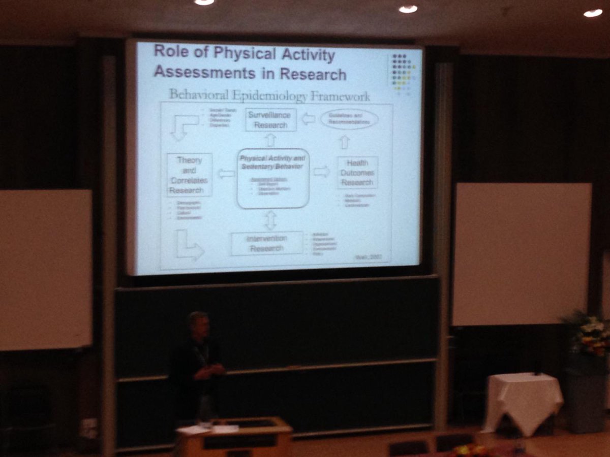 Prof Greg Welk with the closing #keynote on new diections &amp; opportunities for PA behaviour measurement #icampam2015