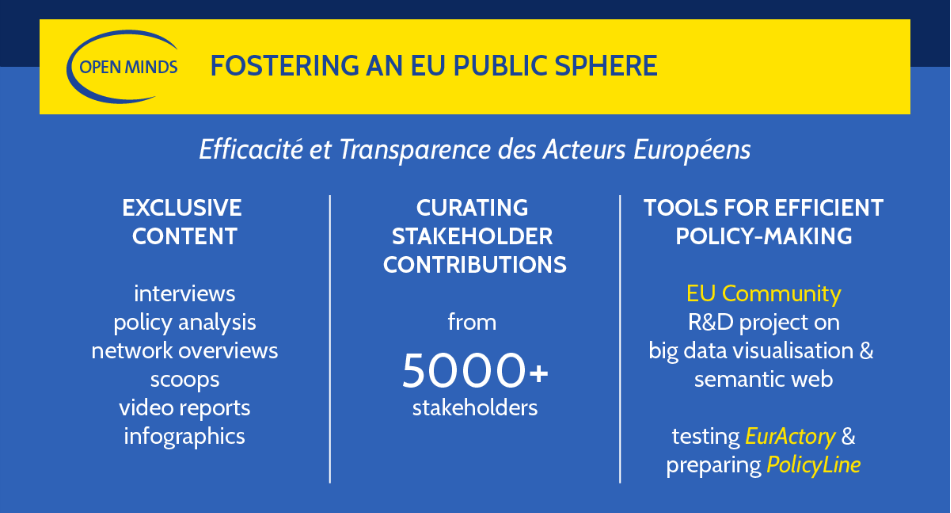 rapporteur_news's tweet photo. #OpenEurActiv and @EU_Community are fostering an EU public sphere #OpenMinds http://t.co/WlKxZOoyP9
