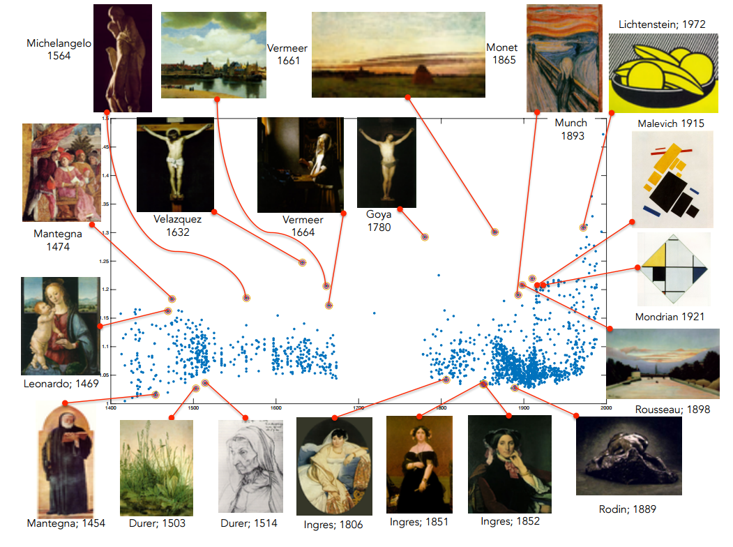 City A.M. tweet media