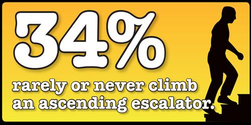 thecsp's tweet image. Easy ways to build exercise into your day. #workoutatwork csp.org.uk/news-events/ev…