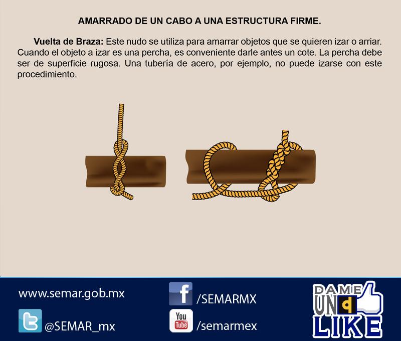 SEMAR México on X: Al nudo utilizado para amarrar objetos que se quieren  izar se le conoce como: Vuelta de Braza #ConocimientosMarineros   / X