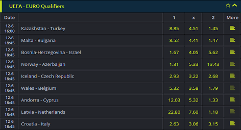 InstaGoalcom's tweet image. Bet on all TODAY's @EuroQualifiers matches for FREE and you can win real cash prizes!  

-&amp;gt; instagoal.com/today/