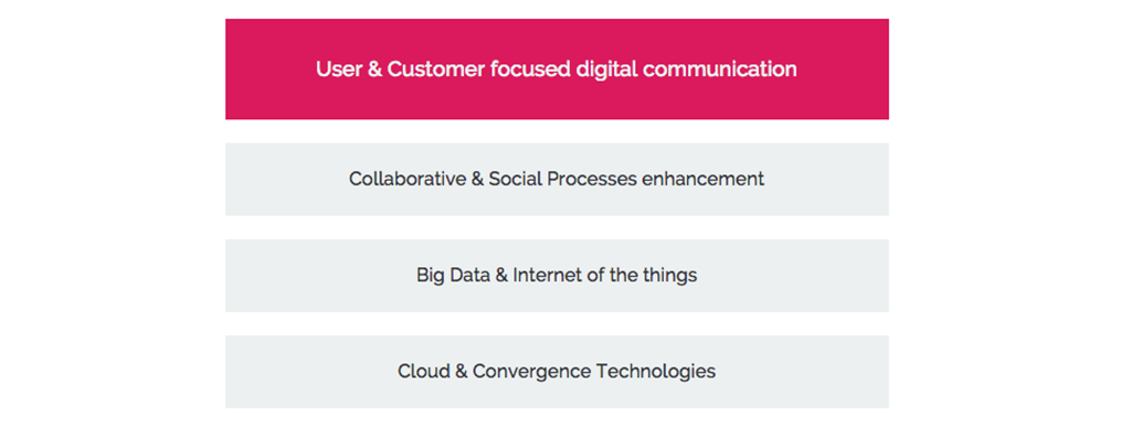 Barcinno's tweet image. Investing on #bigdata and #IoT, this is @aredes brings collaborative &amp;amp; #socialsolutions