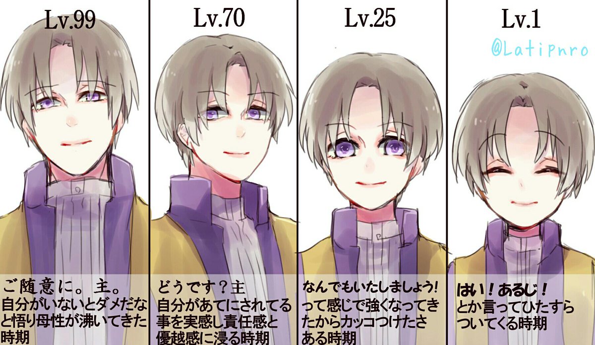 長谷部式レベル別笑顔チャート #へし切長谷部版深夜の真剣お絵描き60分