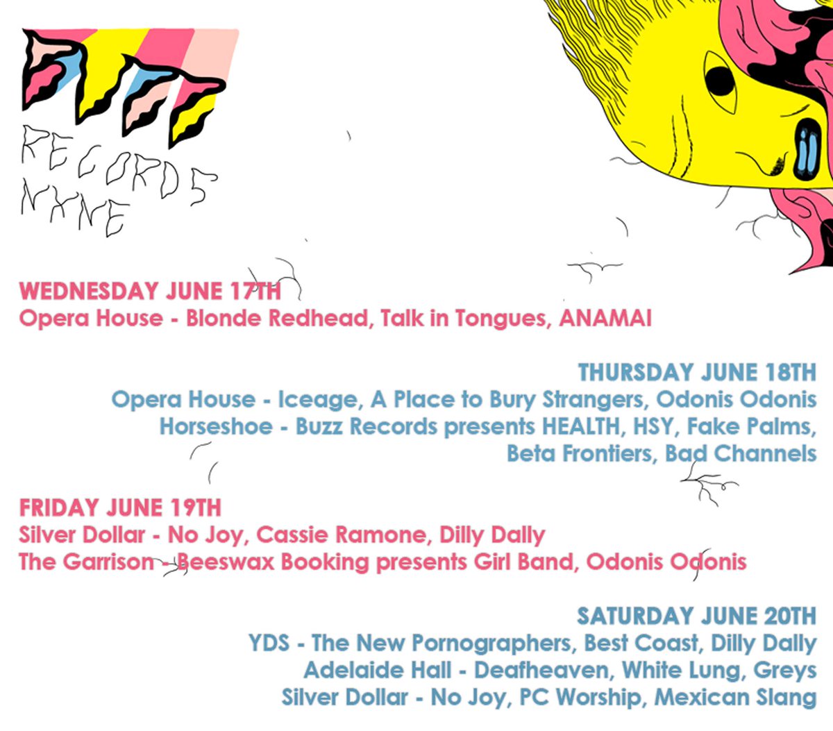 Chart Attack tweet media