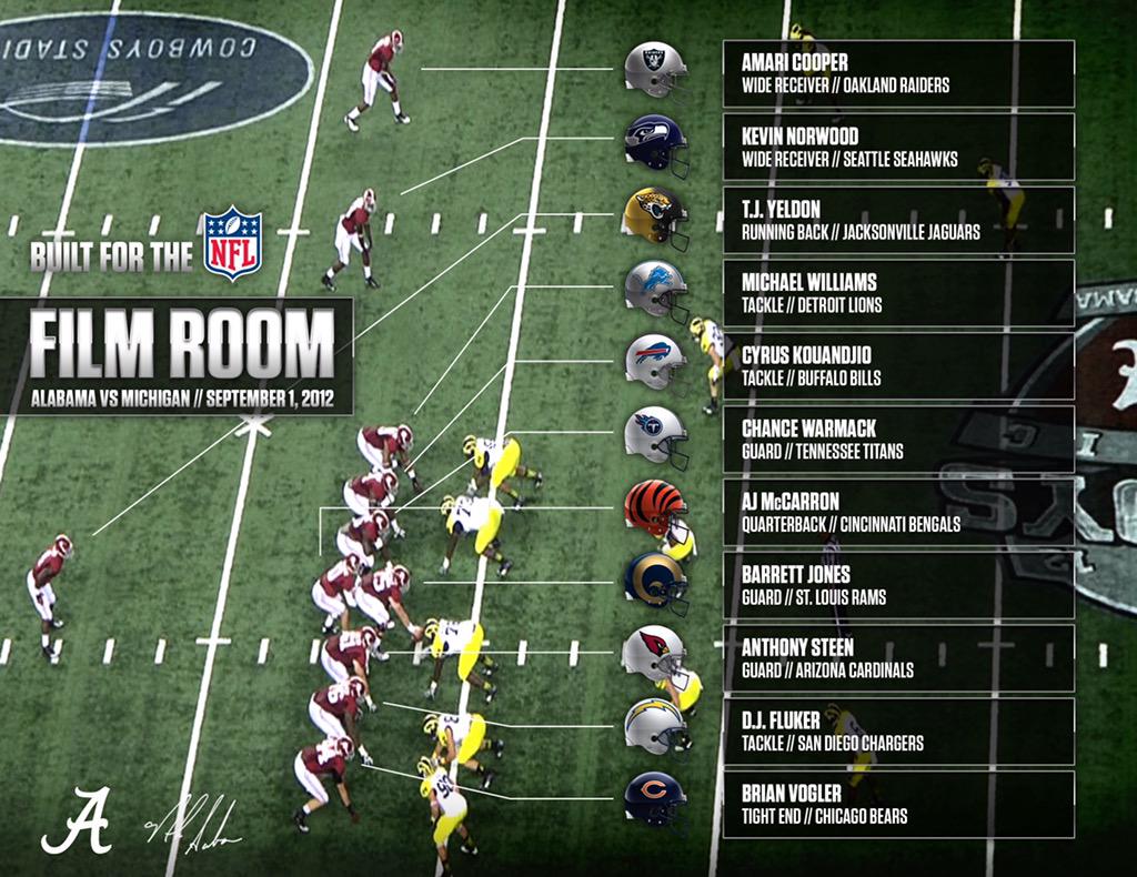 This team faced a team coached by Brady Hoke. LOL. This team faced a team coached by Brady Hoke. LOL.