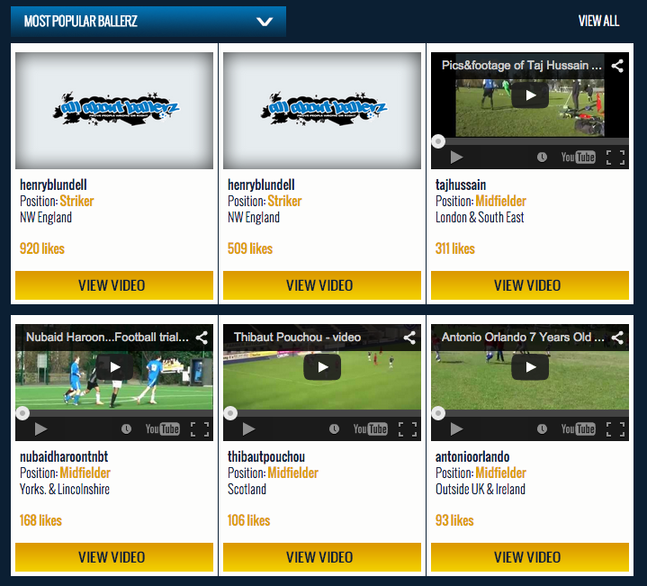 allaboutballerz's tweet photo. Find a new club today.

http://t.co/HK9gXvV7t4 http://t.co/iLAbXUQTo9