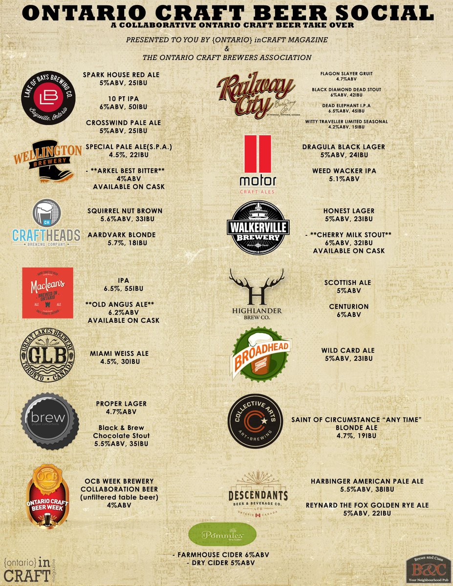 OntarioInCraft's tweet image. Guess who has some #OCBcollab15 on hand for tonights Ontario Craft Beer Social in Windsor? #WinCity  @OntCraftBrewers