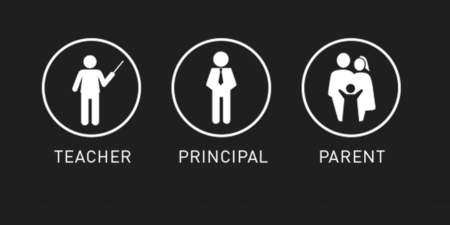 educationweek's tweet photo. Can you handle being a teacher? How about a principal? Play this game to find out: http://t.co/MzhRGQU4CX http://t.co/xM9Zk2b4ZC