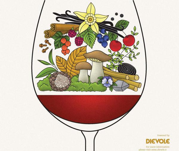 JMiquelWine's tweet photo. Some of the flavours you get in red #wine! 
RT @WineWankers http://t.co/K7UNXV97Q7