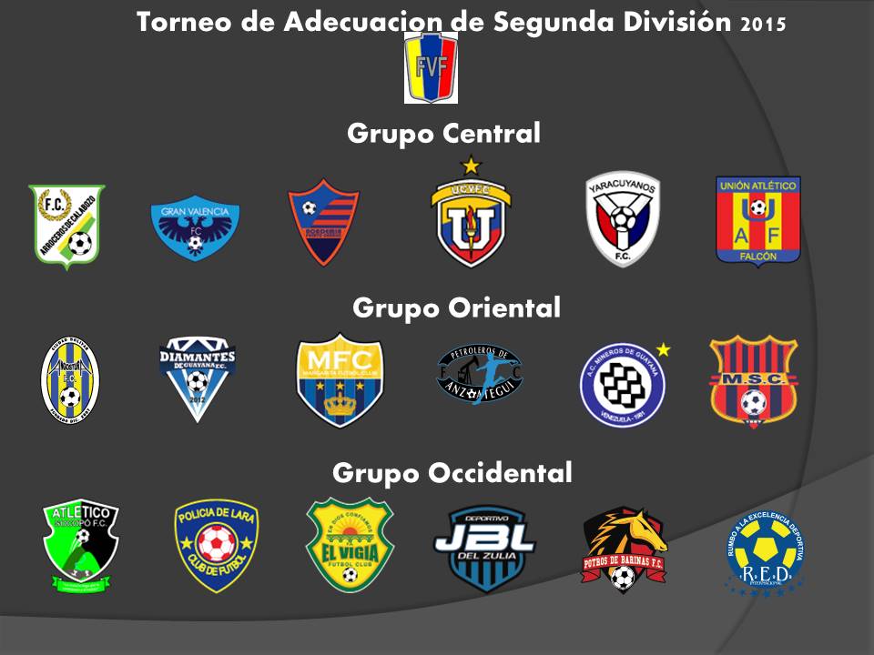 2davenezuela's tweet photo. así quedaron conformados los grupos del Torneo de #Adecuacion2da de #SegundaDivision se jugara a partir del 19/05/15 http://t.co/YLpDPtO7cW