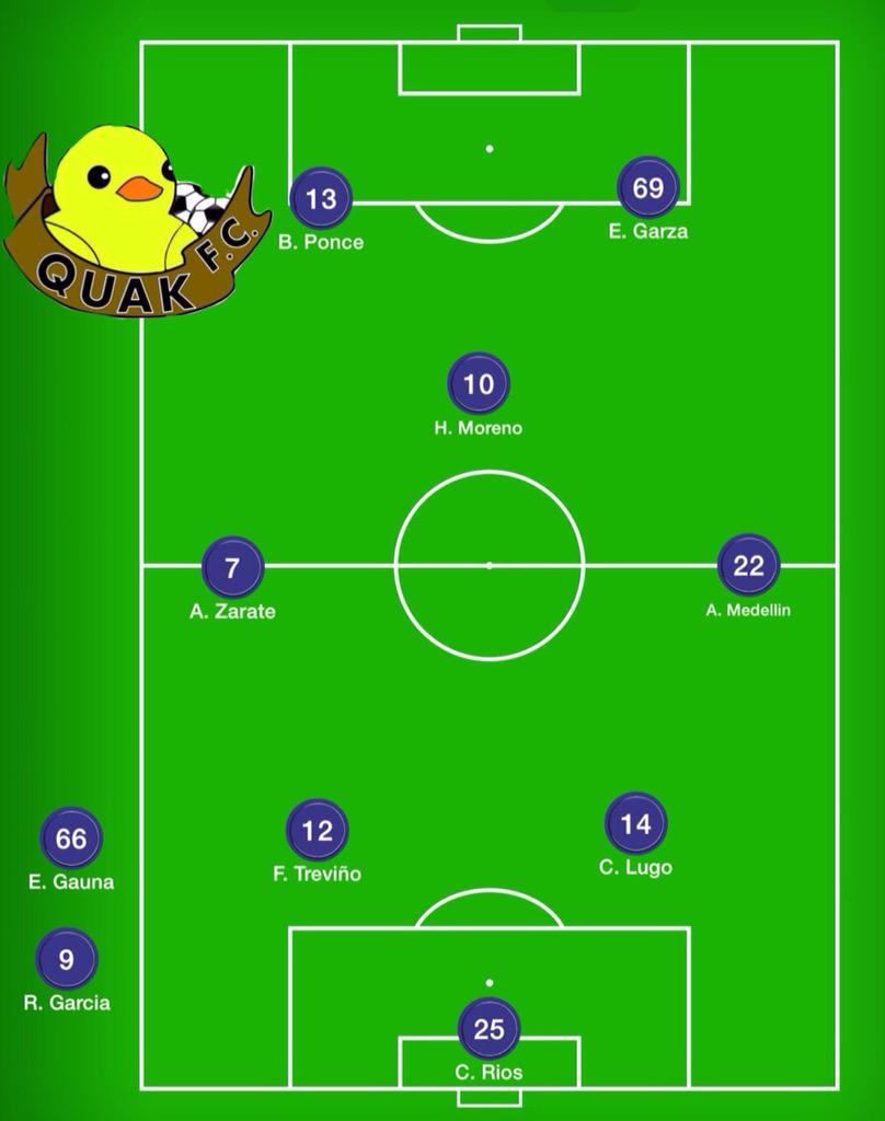 Quak_FC's tweet photo. Alineación del juego de mañana a las 12 contra @LADTH_FC http://t.co/u3JzcYDtou