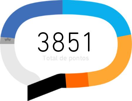 Quaseeeee la !Veeeeeem BetaLab ! :-D