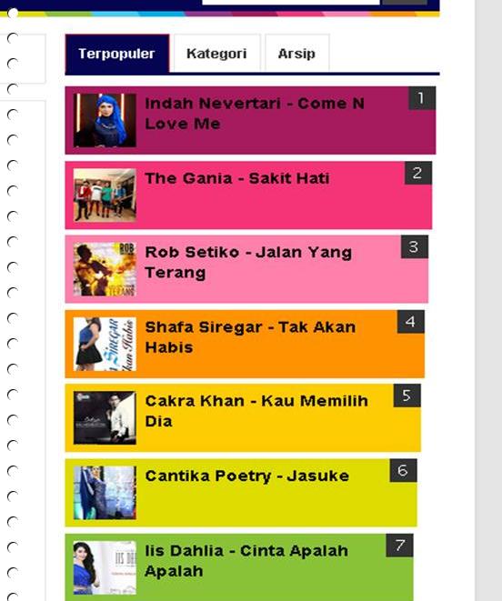 #7InfoTerpopuler mahamerulambar.com #Sabtu13Juni2015
#6 #Jasuke <a href="/CantikaPoetry/">Cantika Poetry (Cp)</a> <a href="/cepelovers/">CPlovers Surabaya</a> <a href="/CPlovers_real/">FB_CantikaPoetry</a>