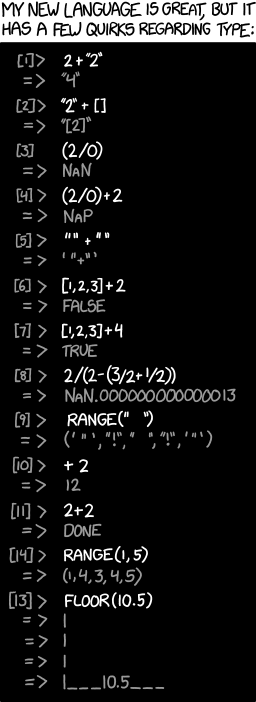 julienschmidt's tweet photo. JavaScript's type system in a nutshell: http://t.co/2CApli9YUS http://t.co/vDtOt77yfV
