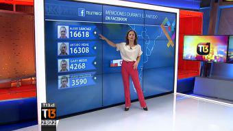 T13's tweet image. Facebook: Qué países comentaron sobre las figuras de La Roja durante el partido con Ecuador »
bit.ly/1IARtJo