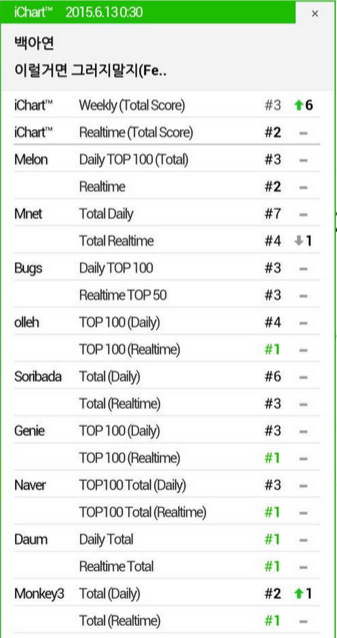 Enlace permanente de imagen incrustada