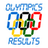 OlympicsR : #Football⚽️Women's #WorldCup #FIFAWWC
Group C
🇨🇭#SUI 10-1 🇪🇨#ECU
Ponce24OG,64P,71OG/Aigbogun45+2/Humm47…