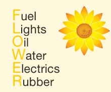 With roads as wet as they are today, checking your tyres should be a priority. When did you check your car last?