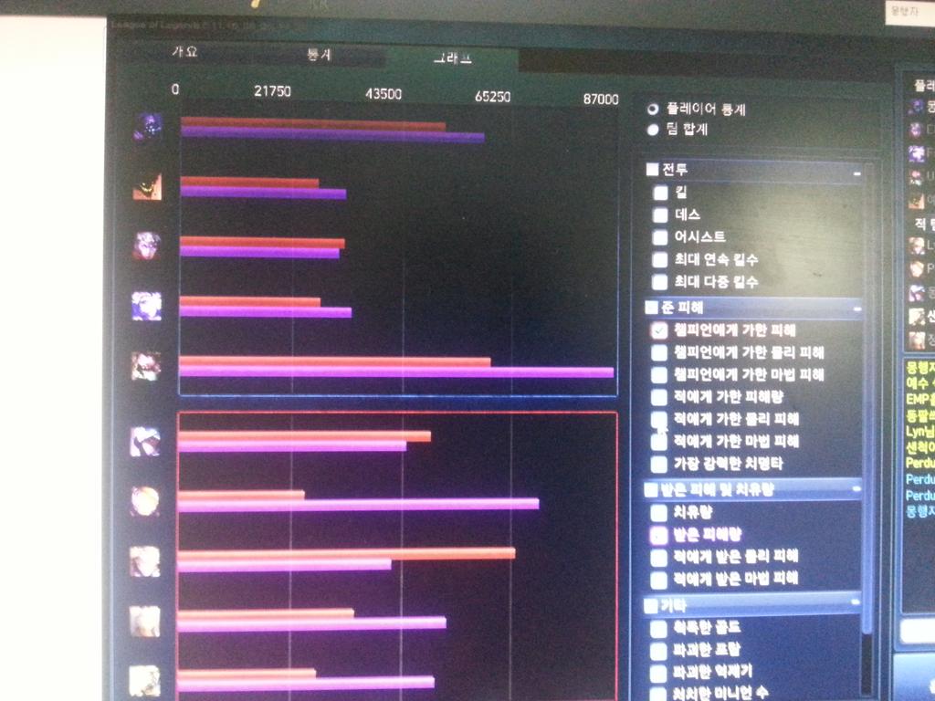 rootdeeper's tweet image. 잭스로 이걸 지네. 문도랑 둘이서 게임했다... 포킹하는 투딜이 개같이 못해