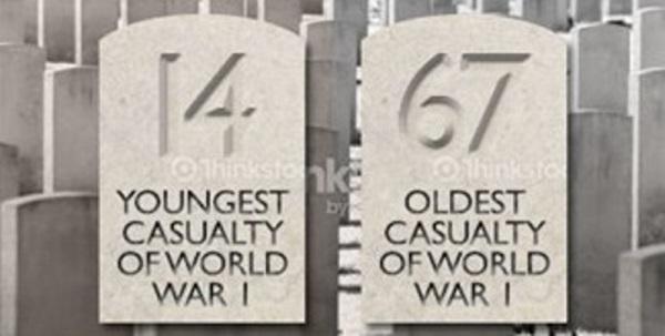 CWGC's tweet photo. From 14 to 67 -- the oldest and youngest casualties commemorated by the #CWGC with equal respect http://t.co/8kykZC239A