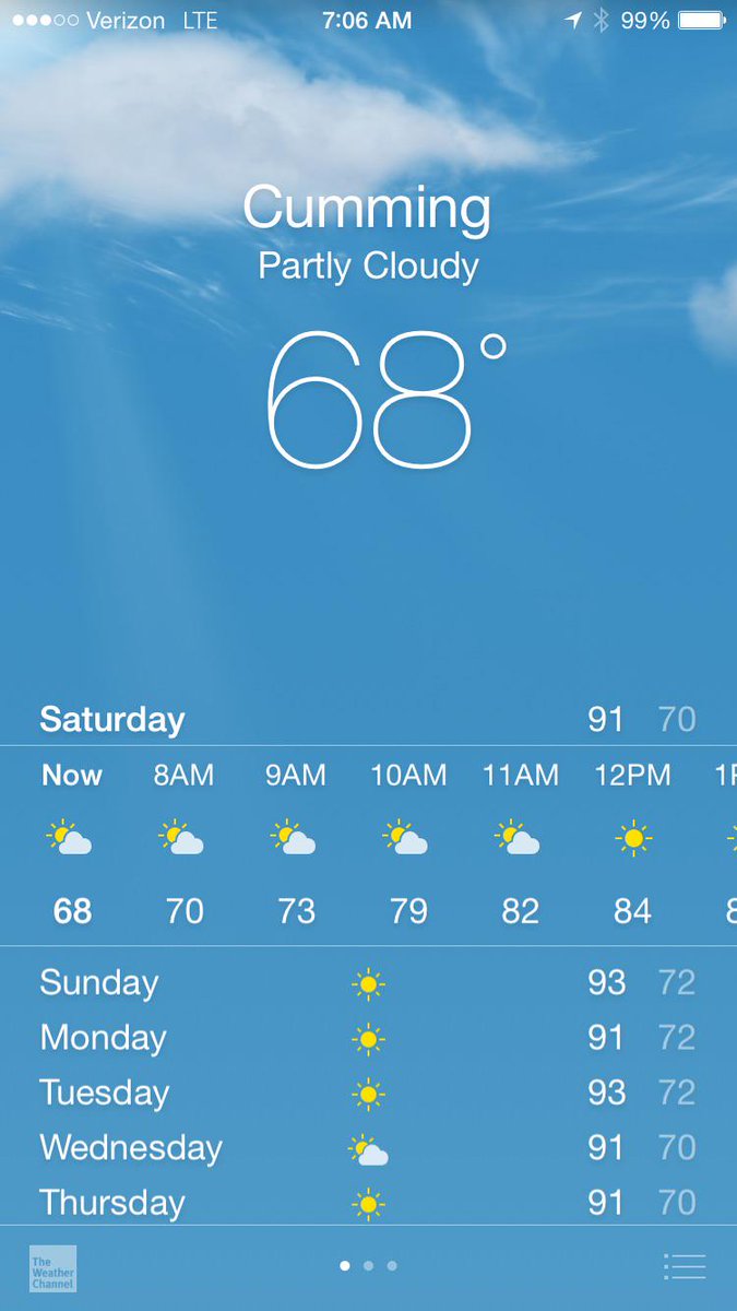 danielharp's tweet image. Beautiful forecast for your car washed &amp;amp; support our mission team - 4865 Atlanta Hwy Alpharetta, GA  30004 today 9-3