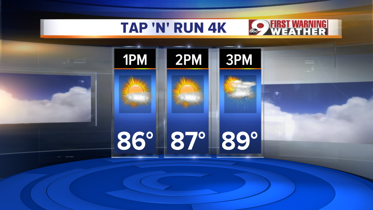 JasonAdamsWFTS's tweet image. Heading to the @TapNRun 4K? Please tweet me your costume photos to @JasonWCPO!! Love this event! @wcpo #tapCINCY