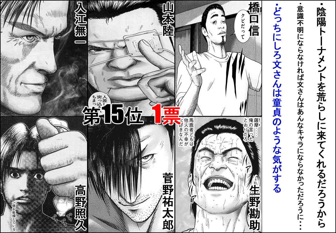 喧嘩稼業bot(@kenkakagyobot)2015年06月Page 2 - Twilog