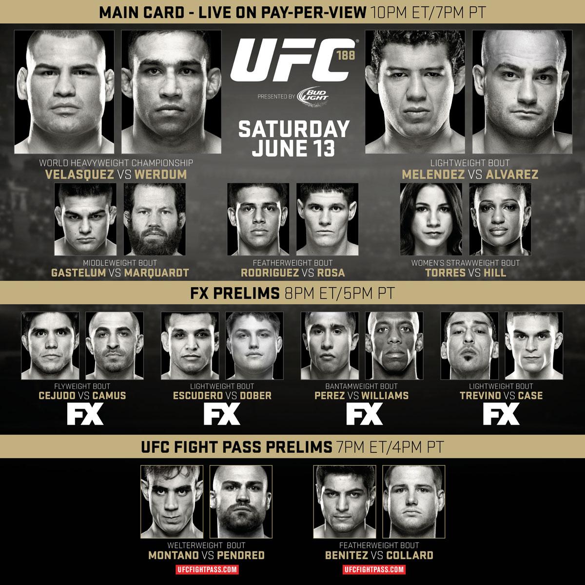 UFC (@ufc) on Twitter photo RT if you're ready for some UFC heavyweight action TONIGHT in Mexico City!
#UFC188: @CainMMA vs <a href="/FabricioWerdum/">Fabricio Werdum</a> RT if you're ready for some UFC heavyweight action TONIGHT in Mexico City!
#UFC188: @CainMMA vs <a href="/FabricioWerdum/">Fabricio Werdum</a>