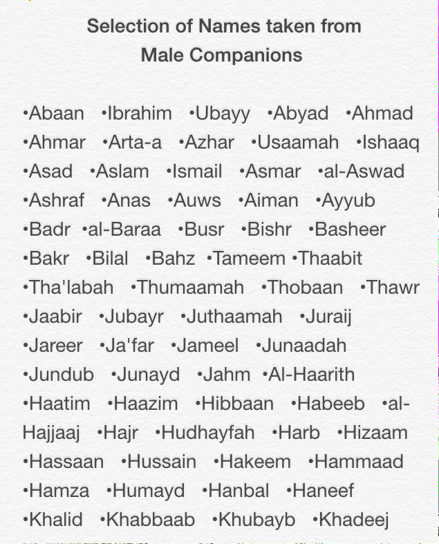 Popular Male Arabic Names