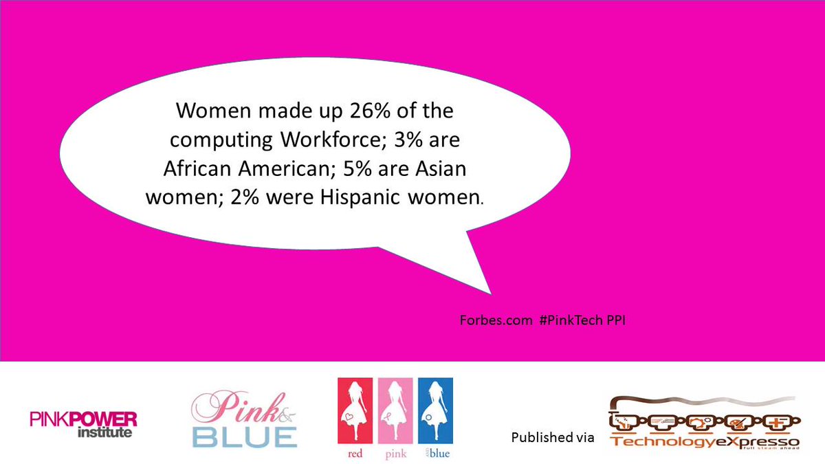 expresso_books's tweet image. #PinkTech Facts - Why Women in STEM are good for everybody and good for business! #PPI @thepinkmogul @DivInAction
