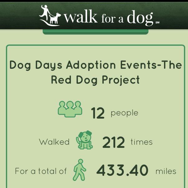 RedDogProjectCT's tweet image. Don't forget to Walk for a Dog this weekend! #RedDogProject @WoofTrax