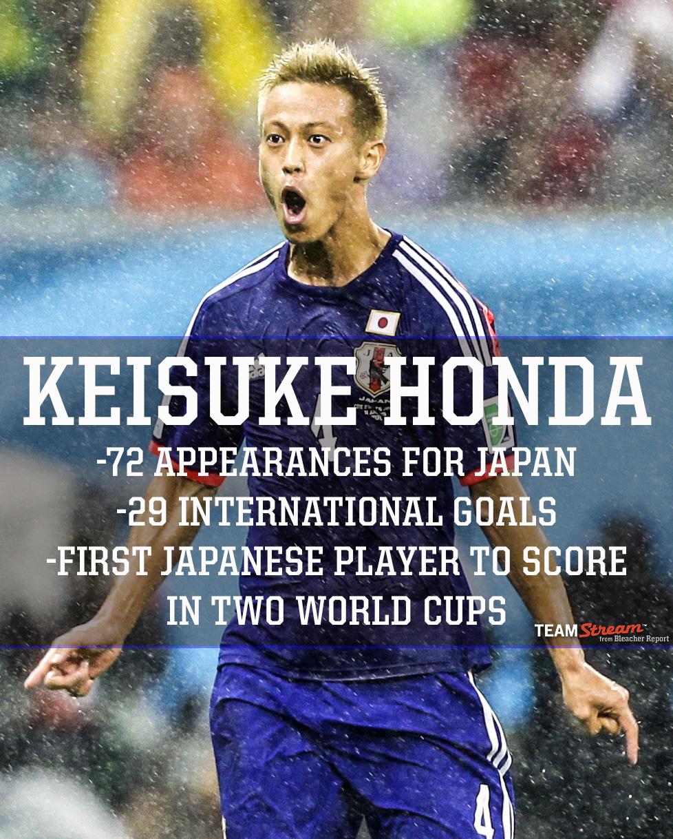 Happy 29th birthday to Japan  star, Keisuke Honda! 
