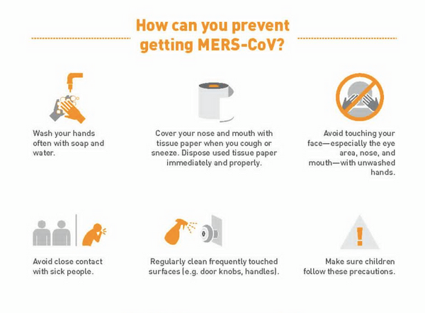 govph's tweet photo. The Philippines is once again free of MERS-CoV. View this infographic on the MERS-CoV: http://t.co/S4j4sRAMHk http://t.co/INAevsLa5M