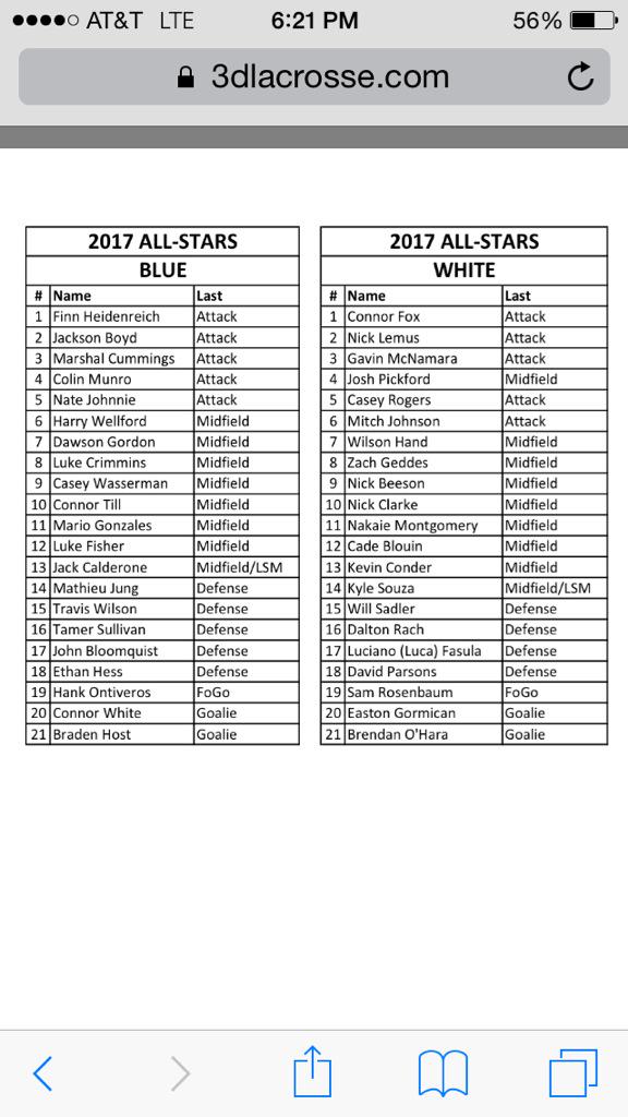 FaceOffClub's tweet image. #FOCplayer @sam727rosenbaum making All-Star Game at #DSO @3dnorcal #NextPlayMentality
