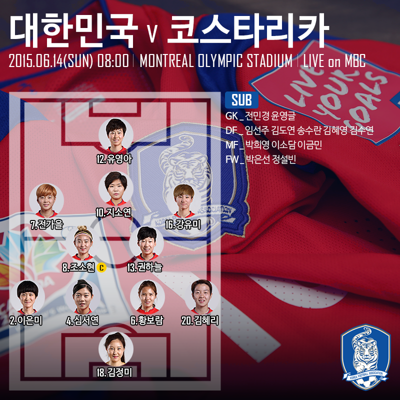 theKFA's tweet photo. 코스타리카전 선발명단 공개!
#KOR v #CRC 오늘 오전 8시 LIVE on MBC
#빛나라태극낭자 #FIFAWWC http://t.co/f0erFQ6c8A