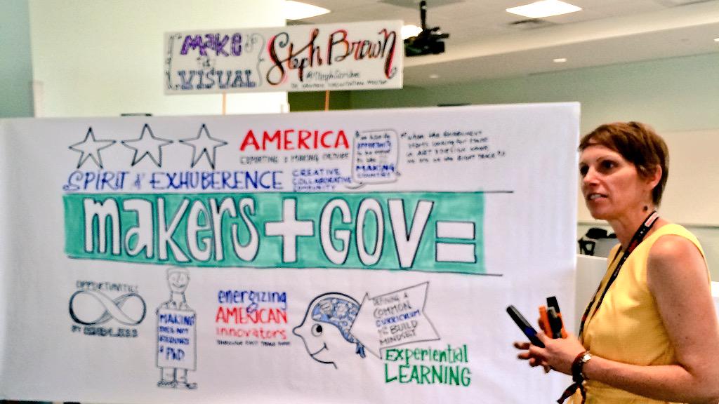IdeationCOP's tweet photo. Yes #NatlMakerFaire! • thanks to all coming by @StephScribes in the Press Area to share your ideas! #govmakes http://t.co/WcuUY207F1