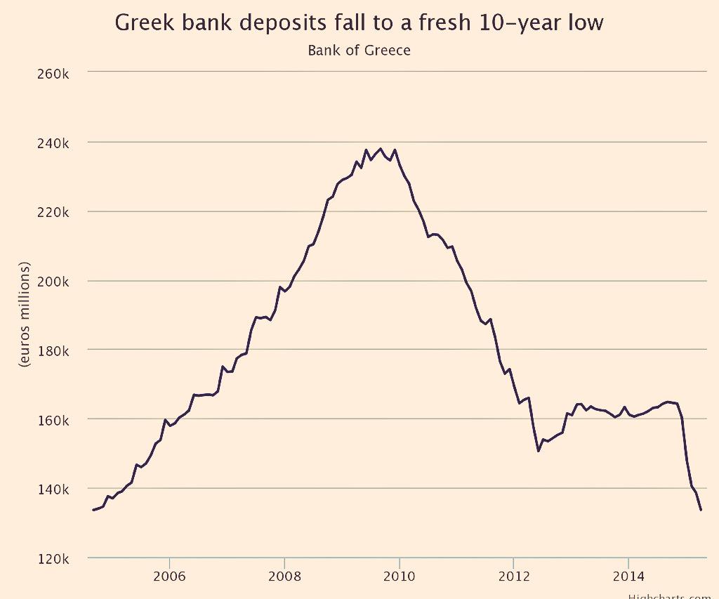 Permalien de l'image intégrée