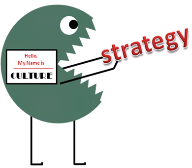 keithbuntting's tweet photo. #els15 Culture and strategy... ref Peter Drucker. http://t.co/ELtjhVeNrJ