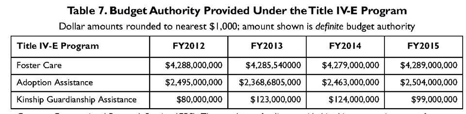 annmnichols2014's tweet image. .@BBCWorld #exposecps   STOP STEALING OUR CHILDREN FOR TITLEIV
