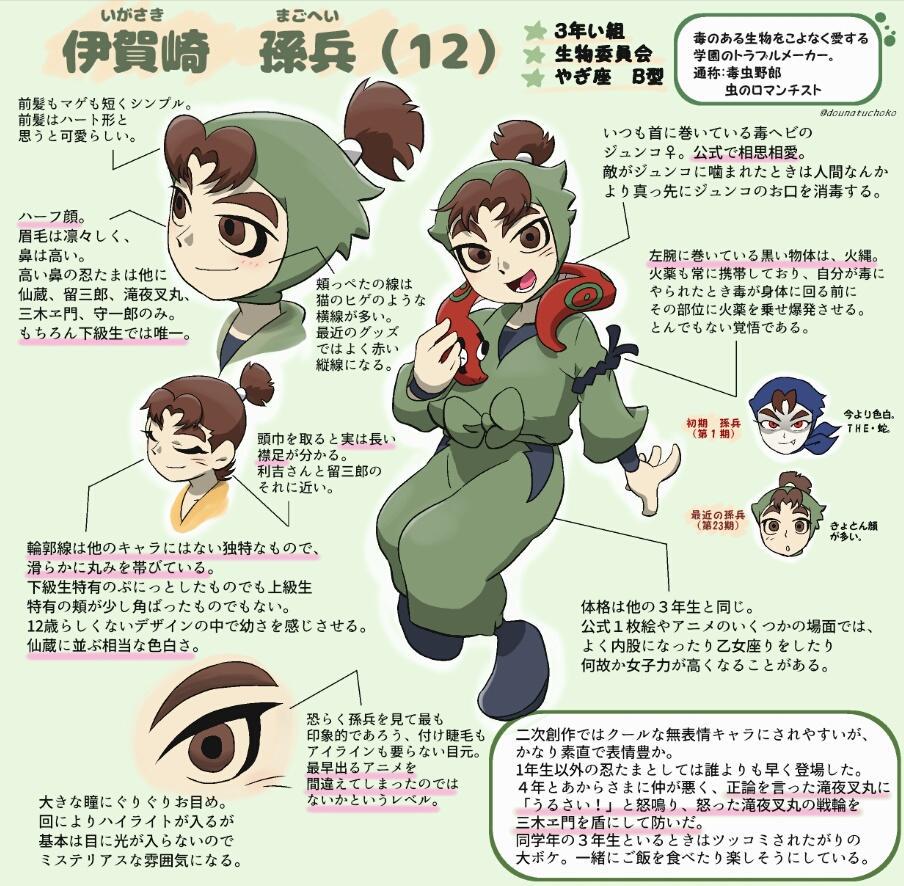 忍たま映画放送に便乗して私の推しキャラの伊賀崎孫兵くん紹介しますね