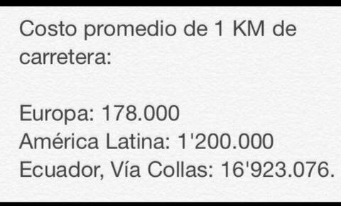 martharoldos's tweet photo. #EstuveSacandoCuentas y @MashiRafael tiene mucho que explicar sobre la Vía Collas
(¿¡Casi 100 veces más!?) http://t.co/XmMXLTP4K6