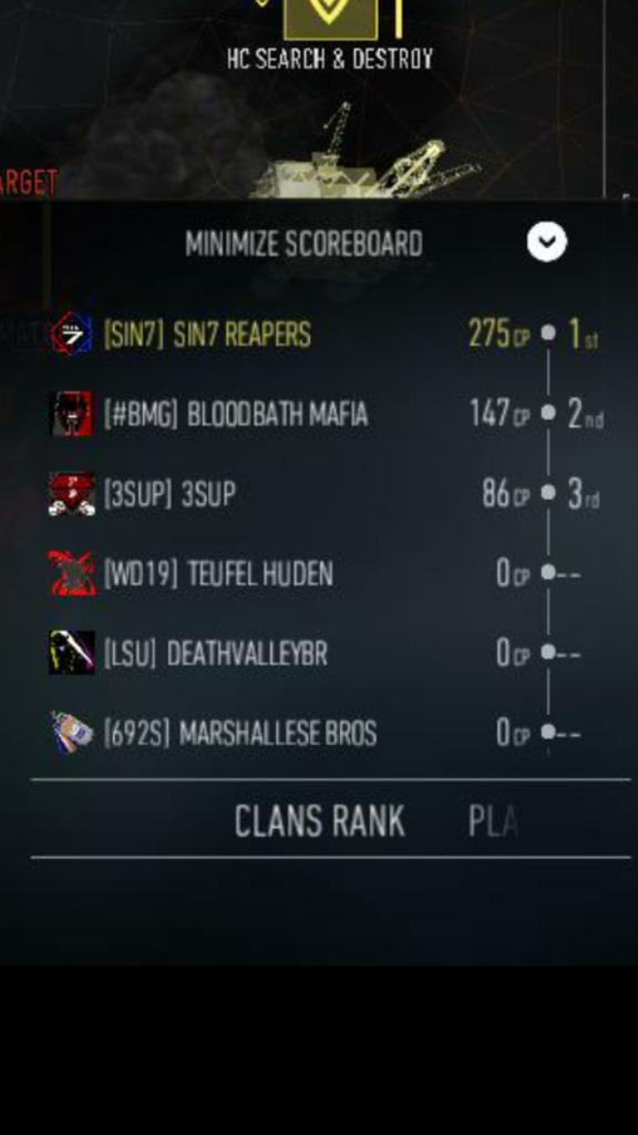 BloodbathMafia's tweet photo. @felixgallo @yoyo_clannews @BadgersDoesNews #CWCopenhagen #BMG http://t.co/jt3RoVEUVG