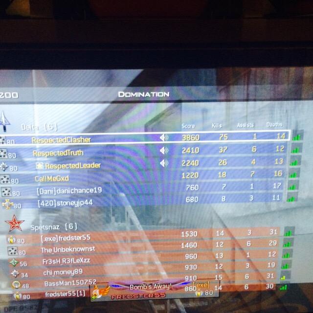 Best one at pubs in my clan