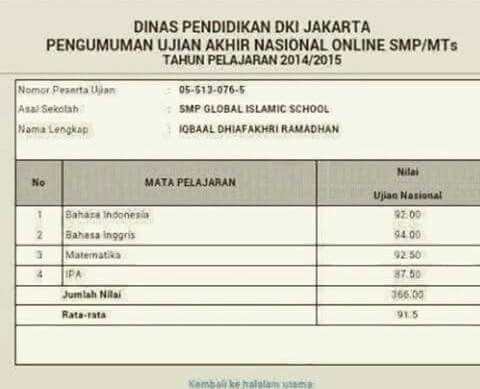Nilai UN <a href="/iqbaale/">iqbaal ramadhan</a>
B. Indonesia : 92
B. Inggris : 94
Matematika : 92,50
IPA : 87,5
Jumlah 366
Rata-Rata 91,5 #RETWEET😆