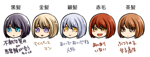 髪色のtwitterイラスト検索結果 古い順