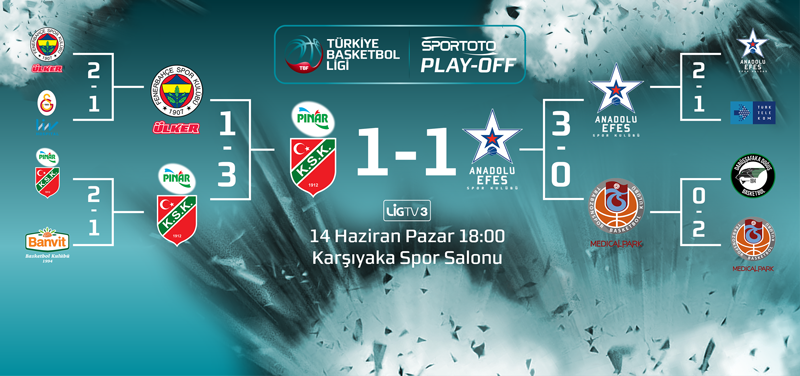 #TBL2015PlayOff Kazanan Şampiyonluk yolunu yarılıyor! bit.ly/1JNzuT9 #BizimBirHayalimizVar #HepBirlikte14e