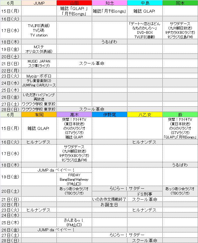 info_hsj's tweet photo. ◆Hey!Say!JUMP《メディアの露出・リリース》予定 6/15(月)〜6/28(日)
※単発が多いのでまとめました。(画像ですので、見にくかったらすみません。) http://t.co/hxXzyN6HEL